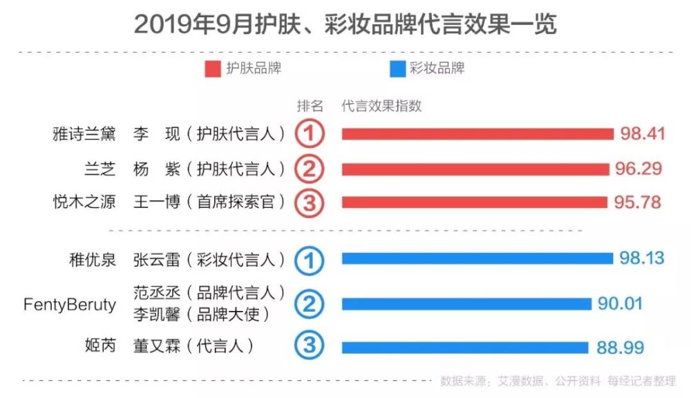 新澳门精准四肖期期中特公开,数据引导设计策略_GM版52.61