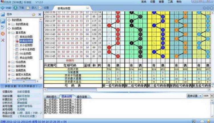 新澳开奖结果记录查询表,深层数据执行策略_V45.622