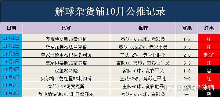 新澳门今晚开特马结果查询,定性解答解释定义_X版59.98