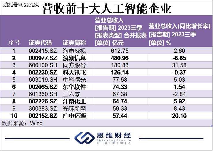 新澳门天天彩正版资料2024免费,经济性执行方案剖析_Harmony57.284