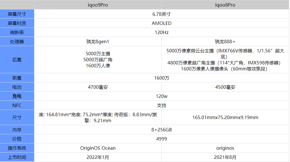 新澳资料大全正版资料2024年免费,创新解析执行策略_pro51.663