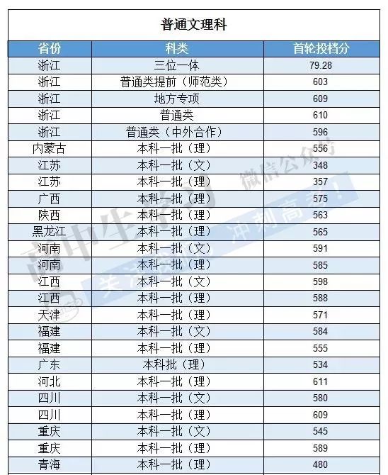 新奥门特免费资料大全1983年,综合性计划评估_LE版64.692