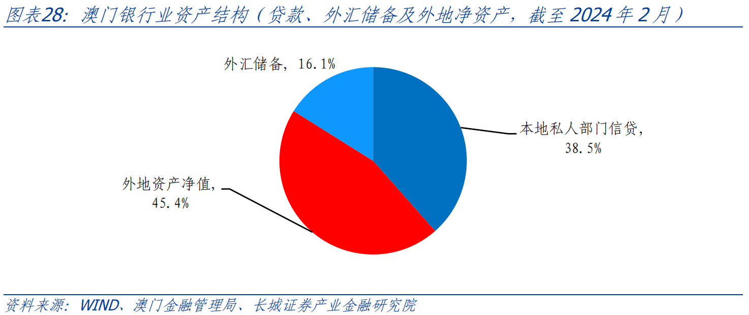 澳门内部资料独家提供,结构化推进评估_Tizen68.38