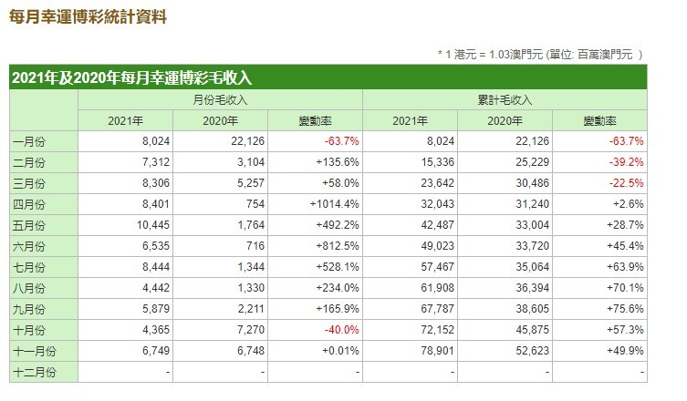 新澳门彩历史开奖记录走势图分析,收益成语分析落实_限定版28.198