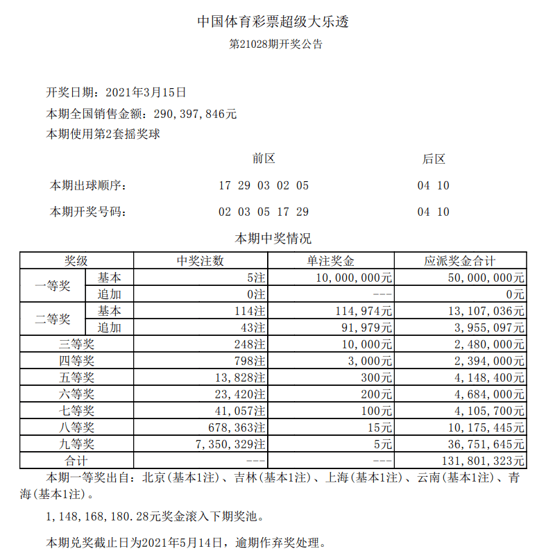 新澳今晚六给彩开奖结果,实践计划推进_精装款31.763