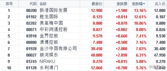 澳门天天开彩开奖结果,可靠性方案操作策略_BT33.752