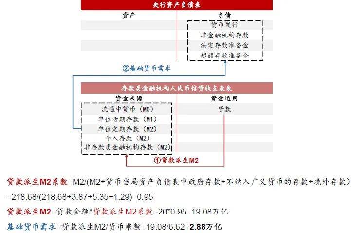 新澳门2024年资料大全宫家婆,前沿研究解释定义_特别版30.471