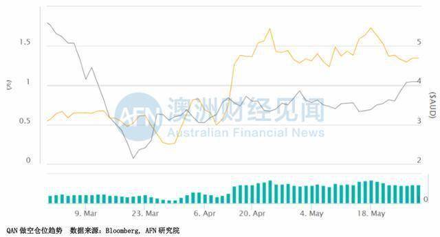 新澳天天开奖资料大全最新开奖结果走势图,定性分析说明_Max45.35.70