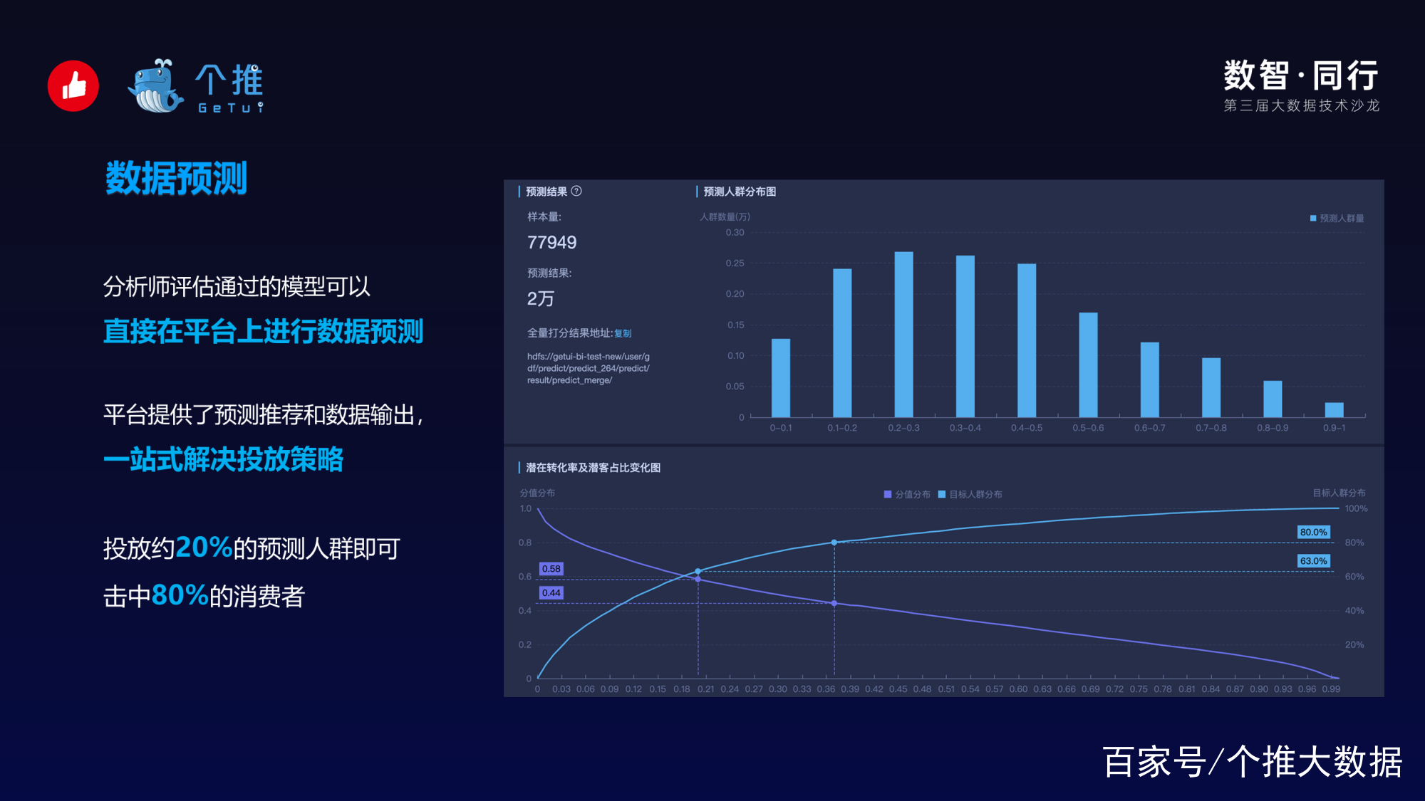 最准一肖一码100,深度数据应用策略_T37.567