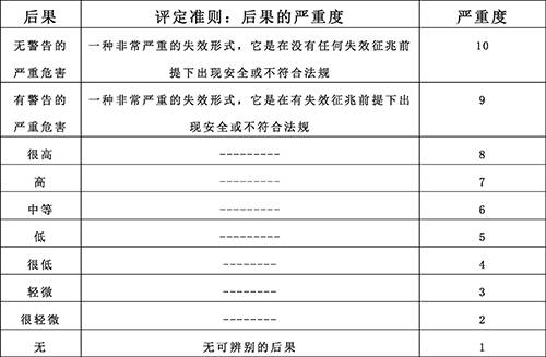 二四六香港资料期期中准,定性分析解释定义_T18.402