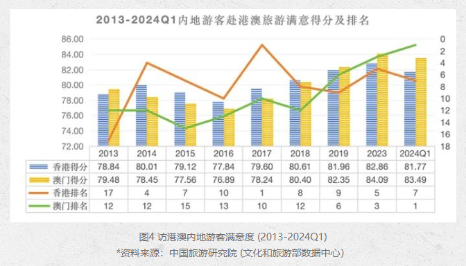 澳门4949开奖最快记录,实地数据分析计划_投资版47.515