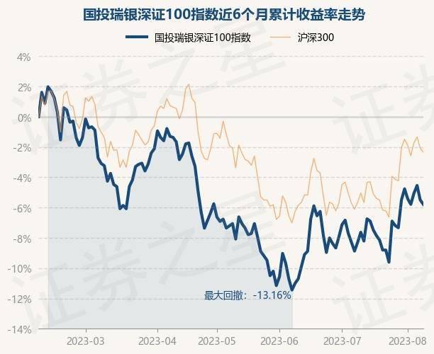 澳门一肖中100%期期准47神枪,科学评估解析_SE版68.286