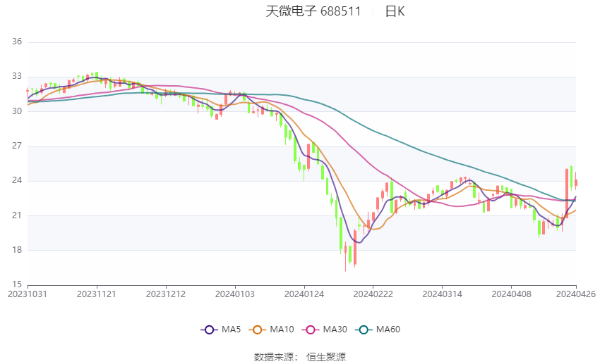 2024澳门正版资料大全资料,全面设计执行数据_pro39.957