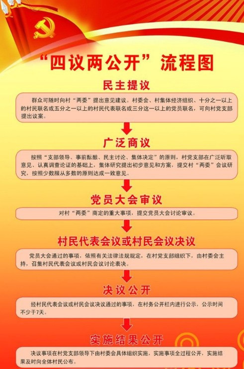 新澳最精准正最精准龙门客栈,准确资料解释落实_The30.90