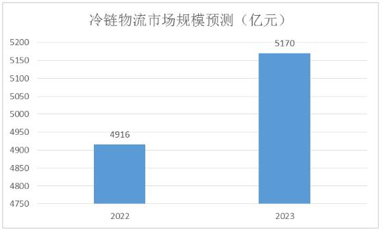 新奥今天开奖结果查询,深入执行数据应用_复古款82.865