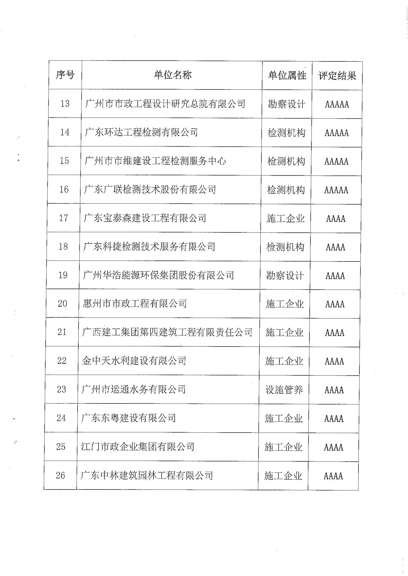 澳门平特一肖100%准资点评,统计评估解析说明_4DM85.447