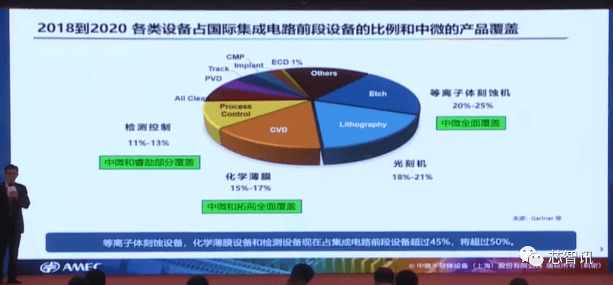 华东重机重组成功,社会责任执行_Elite18.423