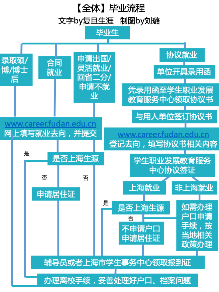 新澳门内部资料精准大全百晓生,整体规划讲解_纪念版89.975