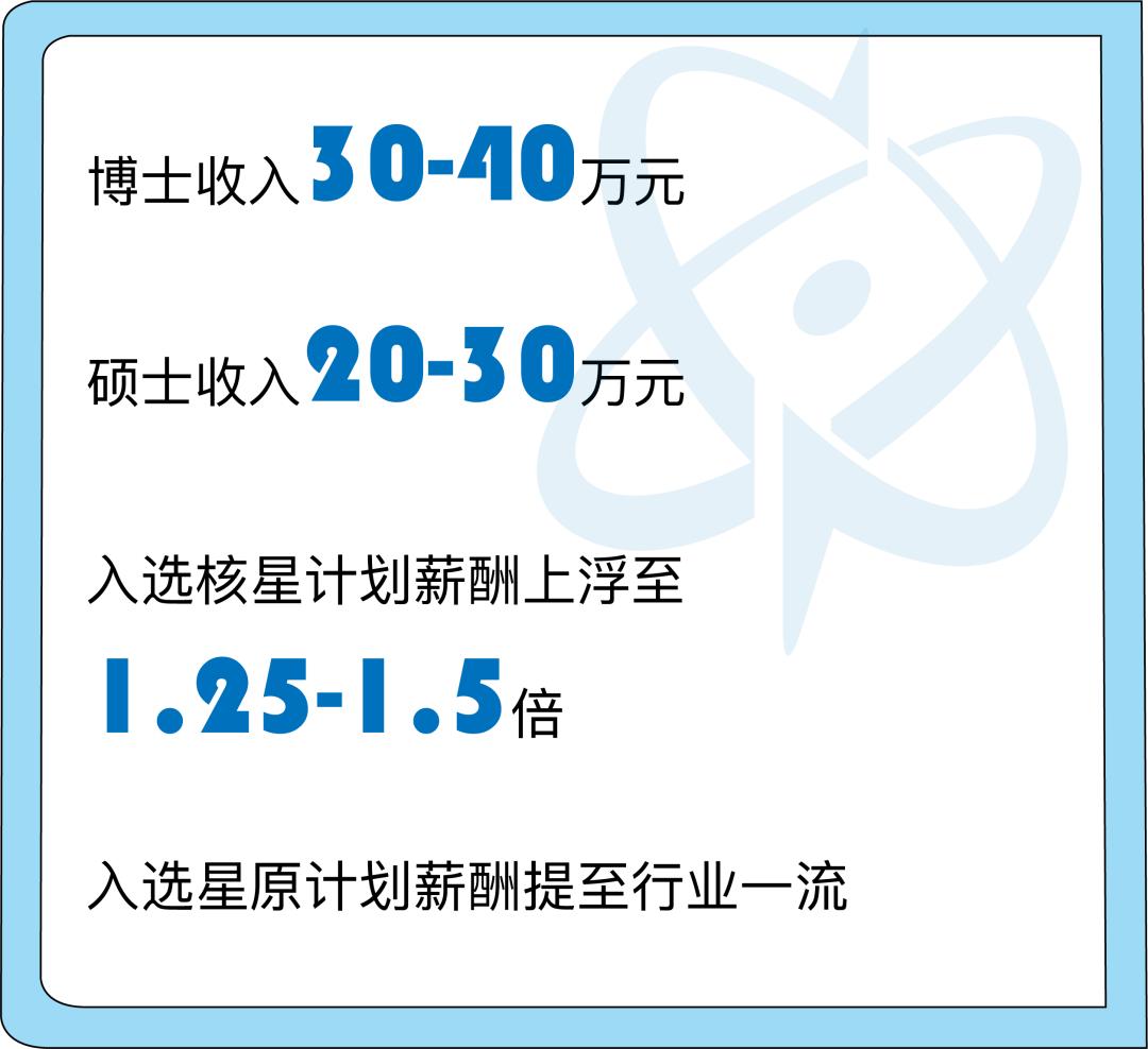 乐山高新区招聘最新动态与人才吸引力解析