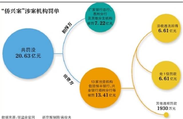 侨兴集团违约最新动态及其影响深度解析