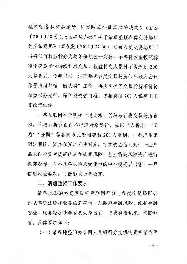 交易场所清理整顿最新动态深度解析