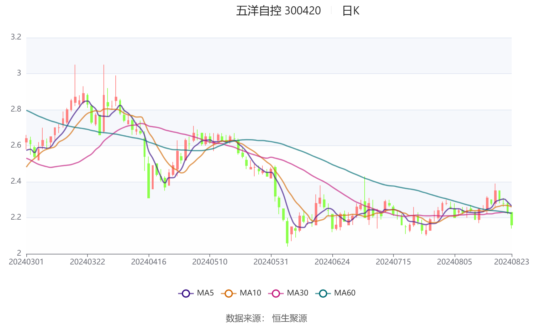 2024新澳资料大全免费,实地解读说明_苹果款40.865