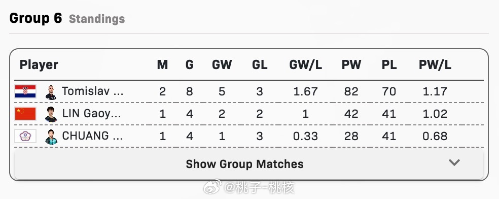 2024今晚澳门开什么号码,连贯性执行方法评估_tool55.647