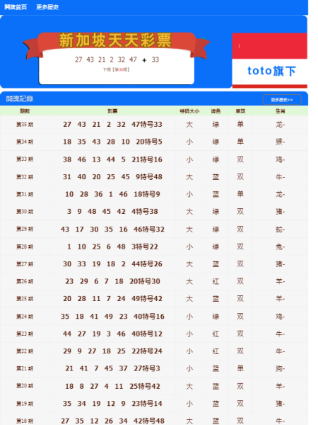 2004新澳门天天开好彩大全作睌开什么,权威方法推进_挑战款11.665