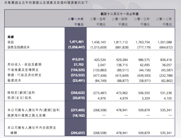 2024新澳门历史开奖记录,最新正品解答落实_V20.773