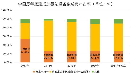 2024香港正版资料免费看,实地分析考察数据_4K60.533