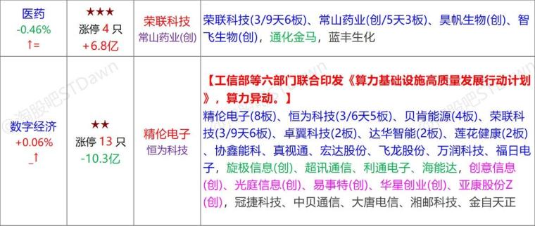 澳门三肖三码三期凤凰网,实时数据解释定义_储蓄版13.381