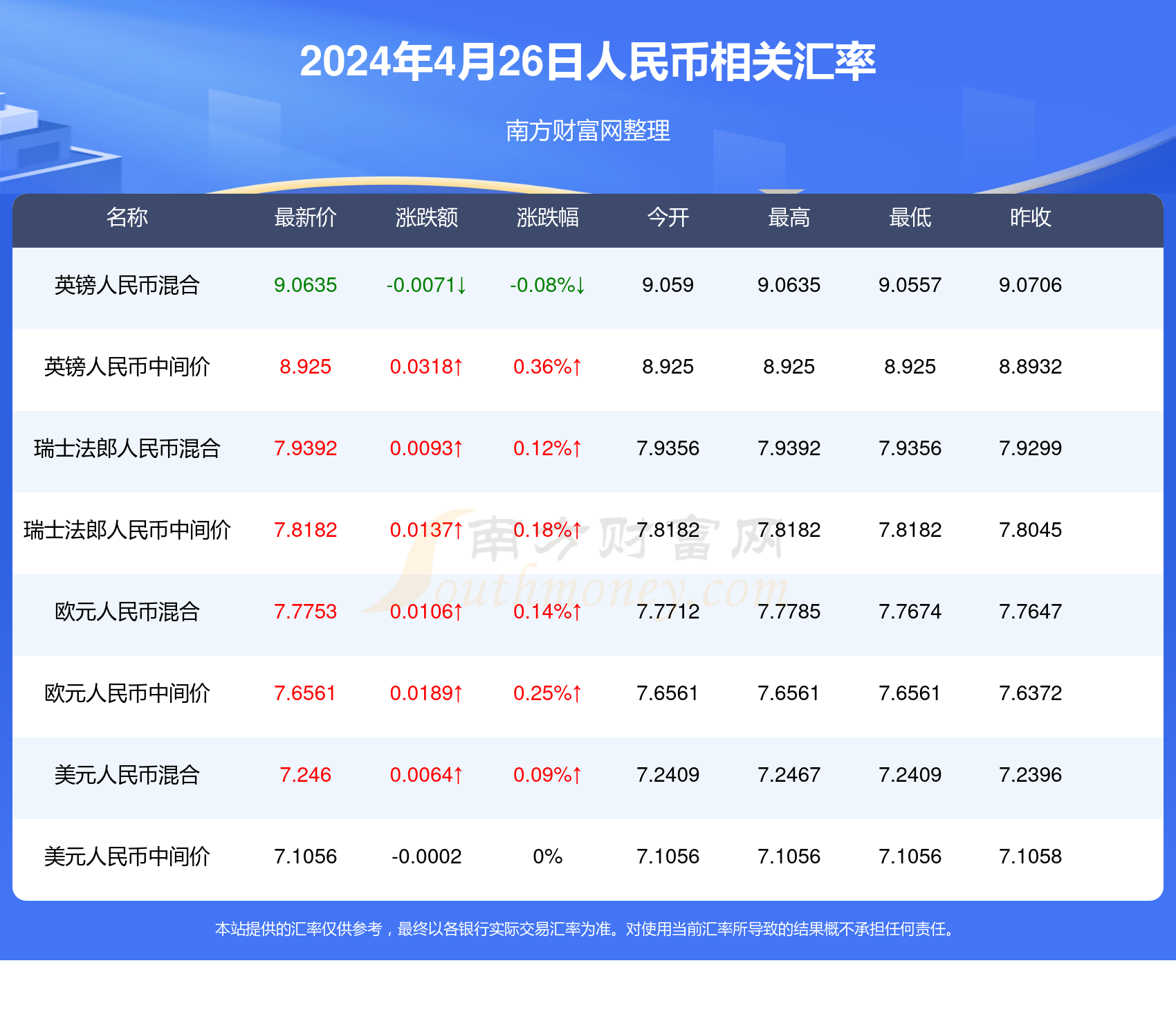 新澳门2024开奖今晚结果,数据驱动设计策略_UHD款41.879