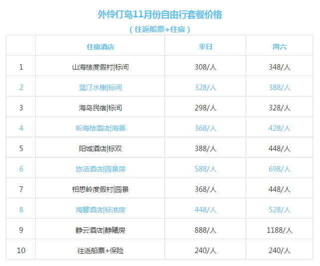 新澳天天开奖资料大全1052期,高速响应执行计划_顶级款64.788