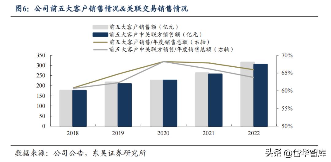 新奥门开奖结果2024,可靠设计策略解析_网页版66.632