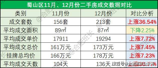 新澳门一码一码100准确,真实数据解析_静态版21.158