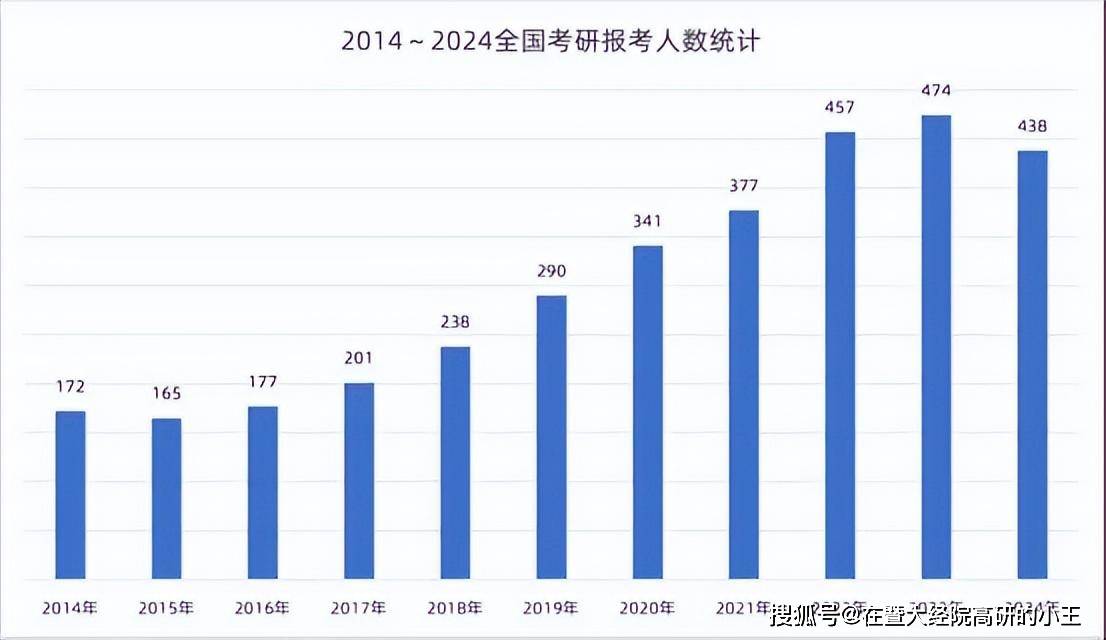 2024新澳资料大全最新版本亮点,灵活解析方案_ChromeOS34.238