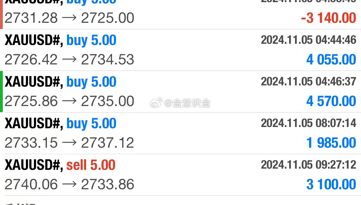 澳门一肖一码100,收益成语分析落实_Harmony款10.20