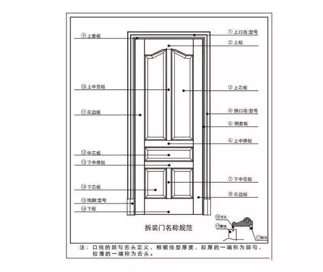 新门内部资料精准大全最新章节免费,创新落实方案剖析_set93.906