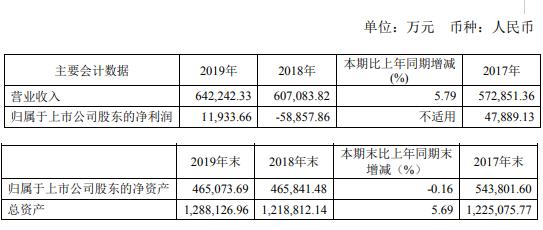 科达洁能股票最新动态全面解读