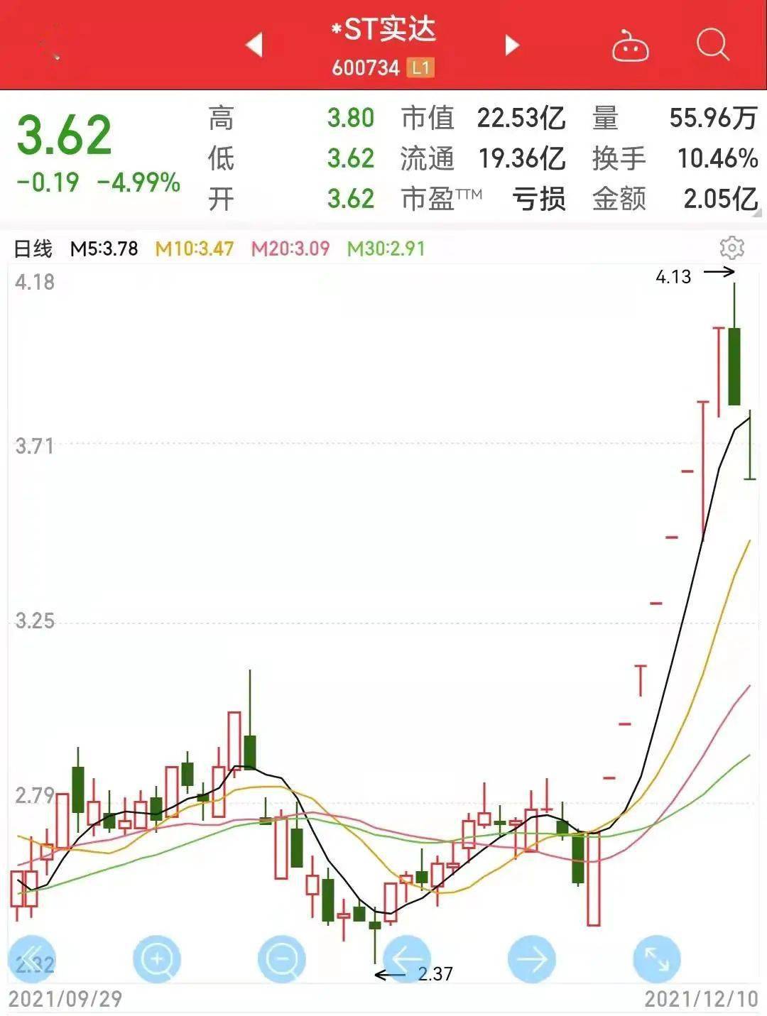 新澳天天开奖资料大全最新开奖结果走势图,快速解析响应策略_户外版87.598