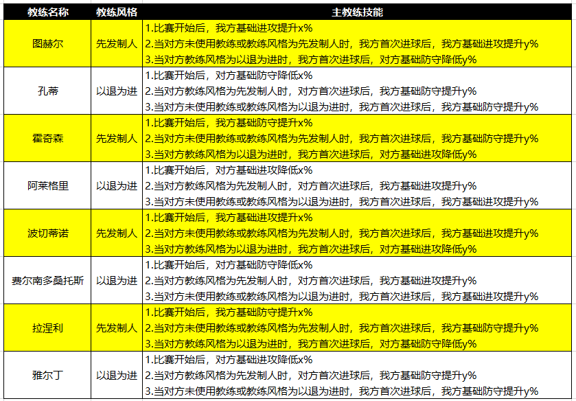 7777788888新澳门开奖结果,快速设计问题计划_macOS72.183