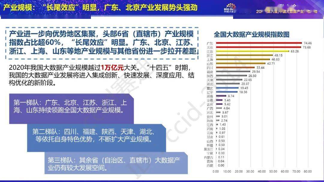 新澳门高级内部资料免费,实地数据评估设计_The98.434