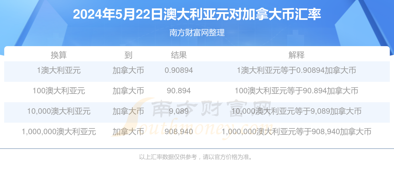 新澳今天最新资料网站,高效解读说明_网红版41.900