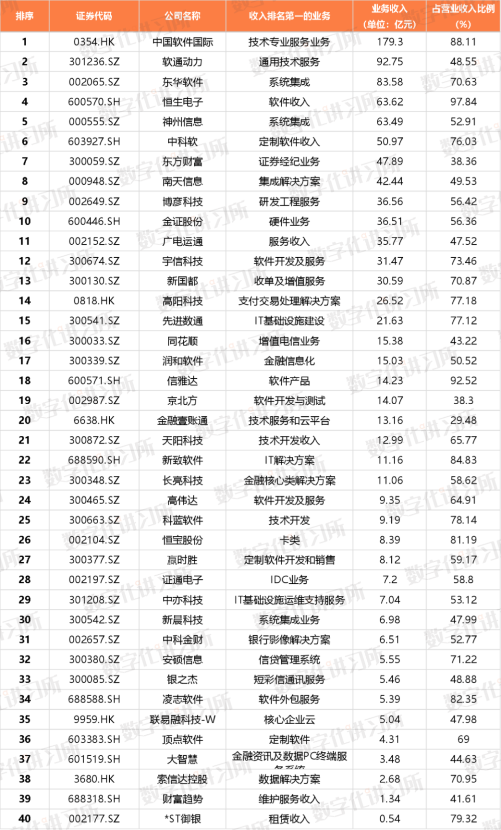 2024新澳精准资料免费,科学分析解析说明_升级版31.541