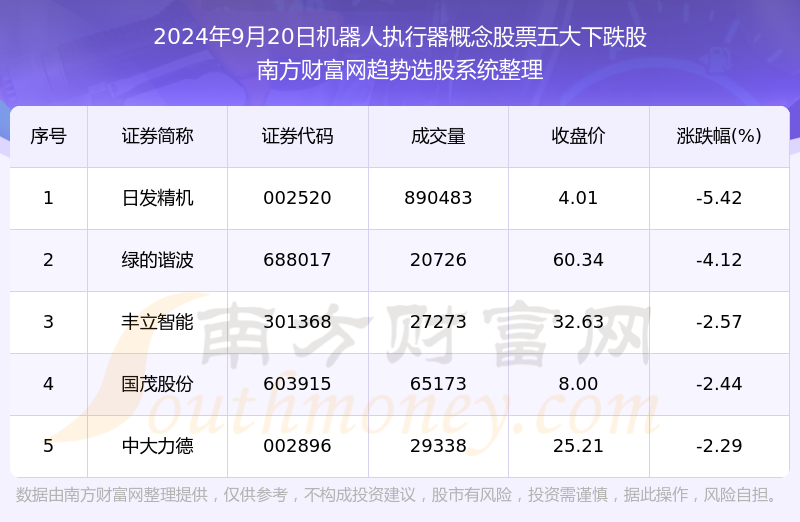 澳特一码一肖一特,全面理解执行计划_专属版27.799