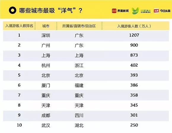 澳门6合生肖彩开奖时间,数据整合策略解析_安卓款61.776