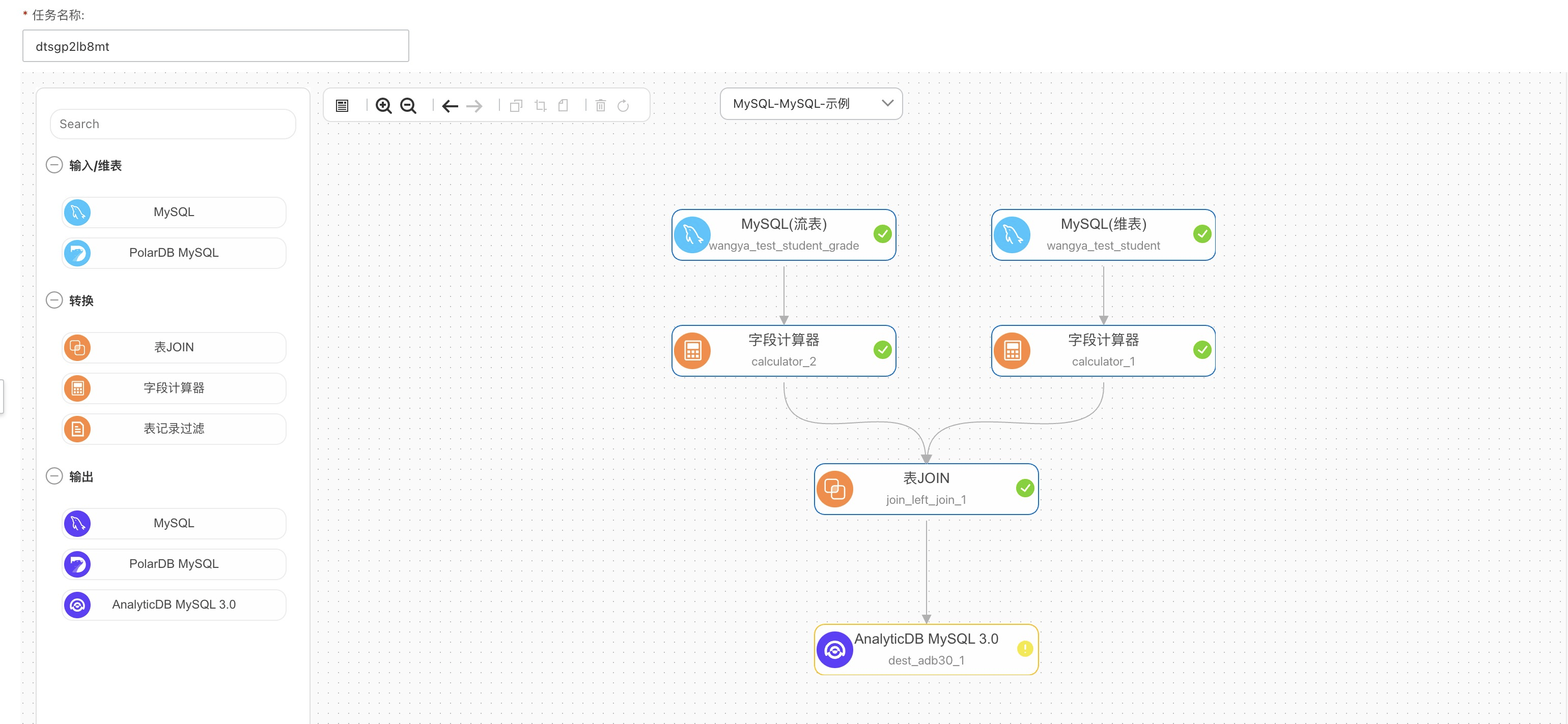 管家婆一肖资料大全,科学数据解释定义_XR22.460