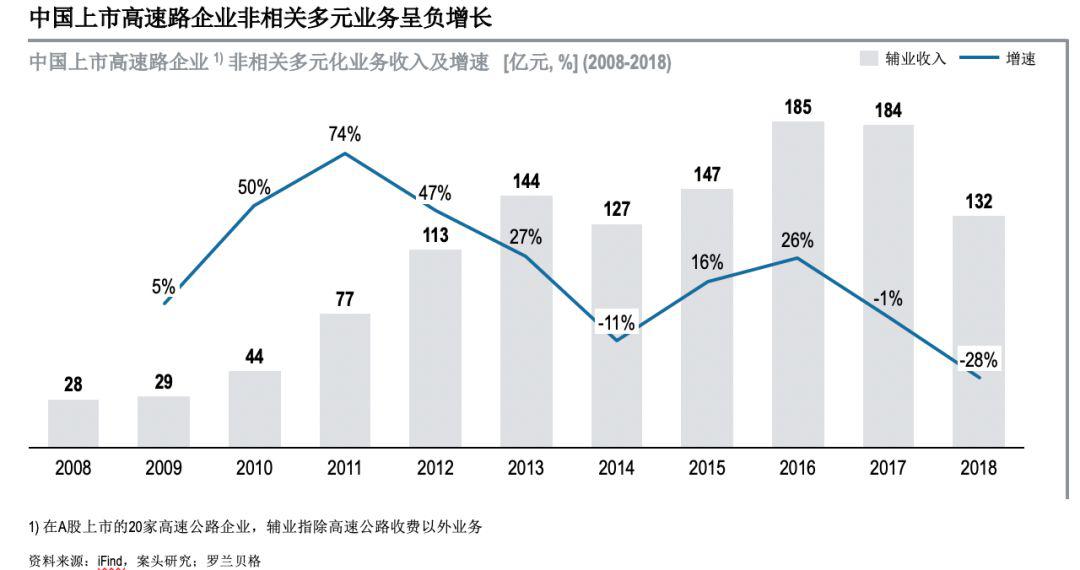 新澳资料免费,高速计划响应执行_投资版24.631