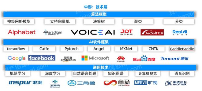 新奥免费精准资料大全,实地数据分析方案_AR版76.568