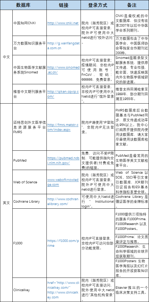 新澳最新最快资料,安全评估策略_Tablet87.609